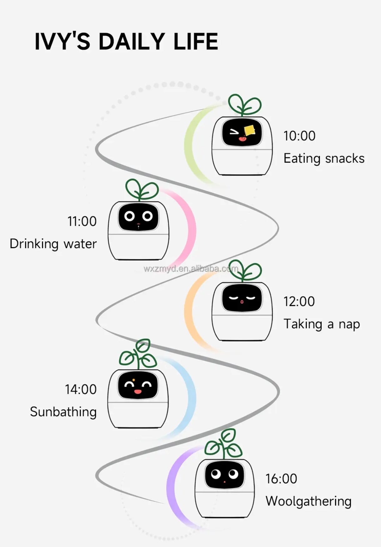 Smart Interactive Plant Pot with Emoji Display – Real-Time Plant Care Monitor for Desk, Office & Home